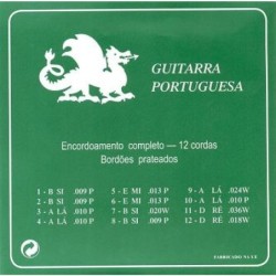 Juego Guitarra Portuguesa...