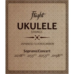 Juego Cuerdas Ukelele...